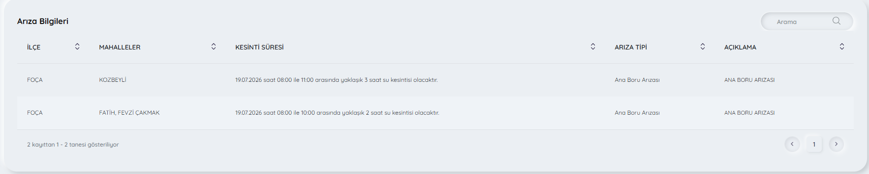 Izsu 19