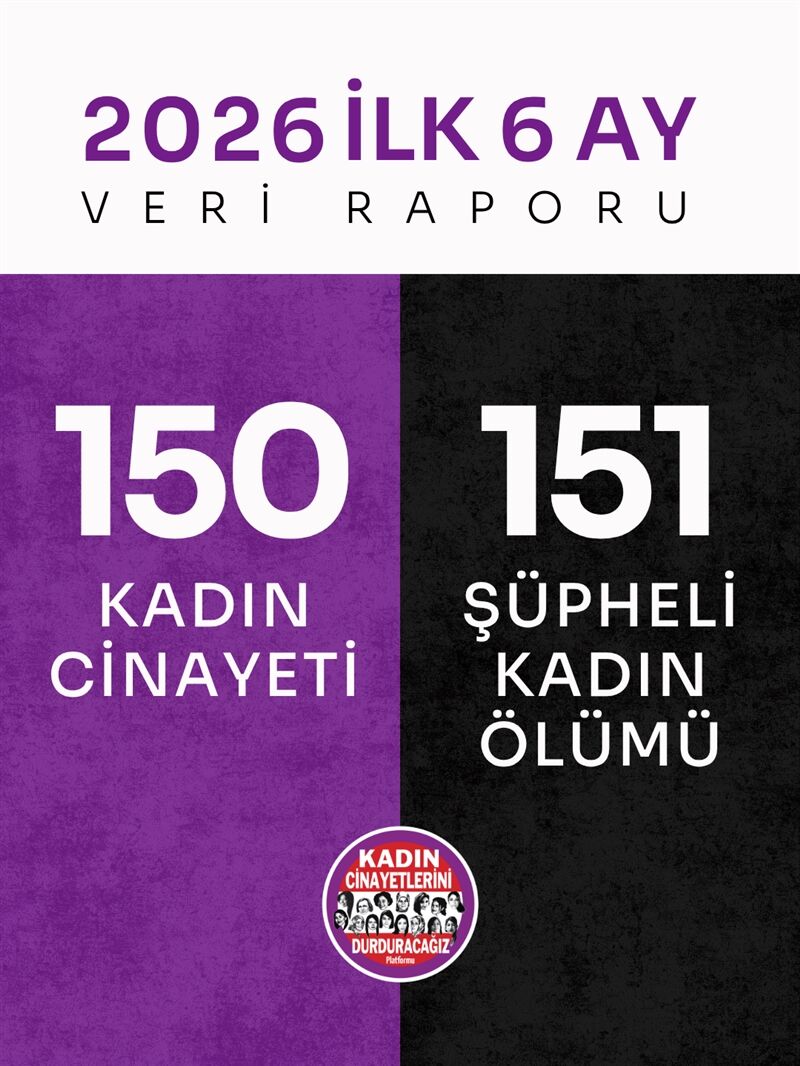 Kadın Cinayetlerini Durduracağız Platformu