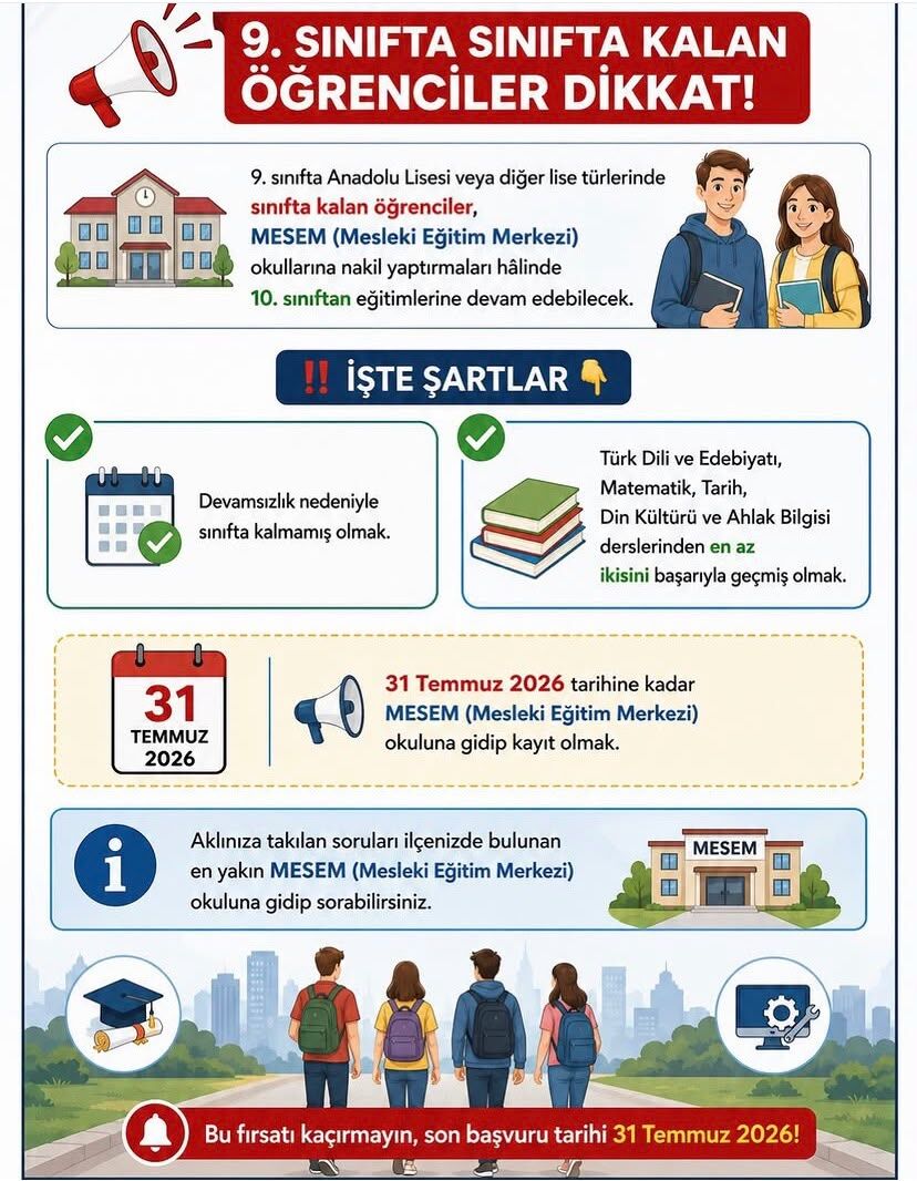 Anadolu Lisesi veya diğer lise türlerinde eğitim görürken 9. sınıfta sınıfta kalan öğrenciler için yeni bir eğitim kapısı aralanıyor.
