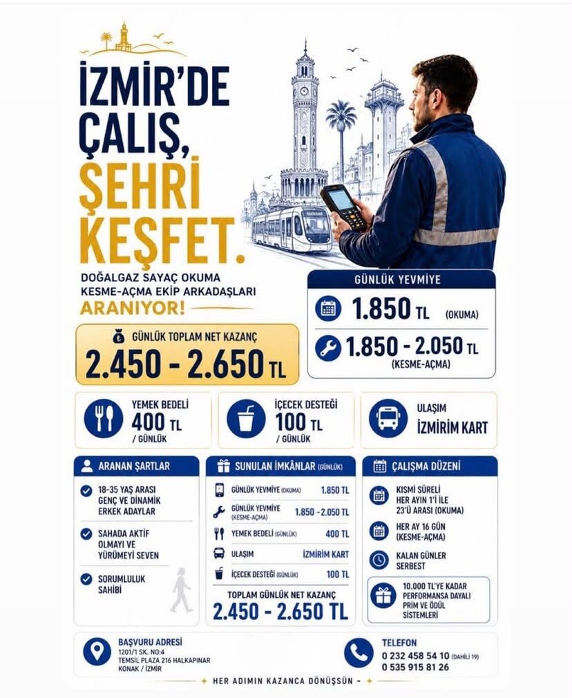 İzmir’de saha çalışmasında görev alacak doğalgaz sayaç okuma ve kesme-açma personelleri aranıyor.
