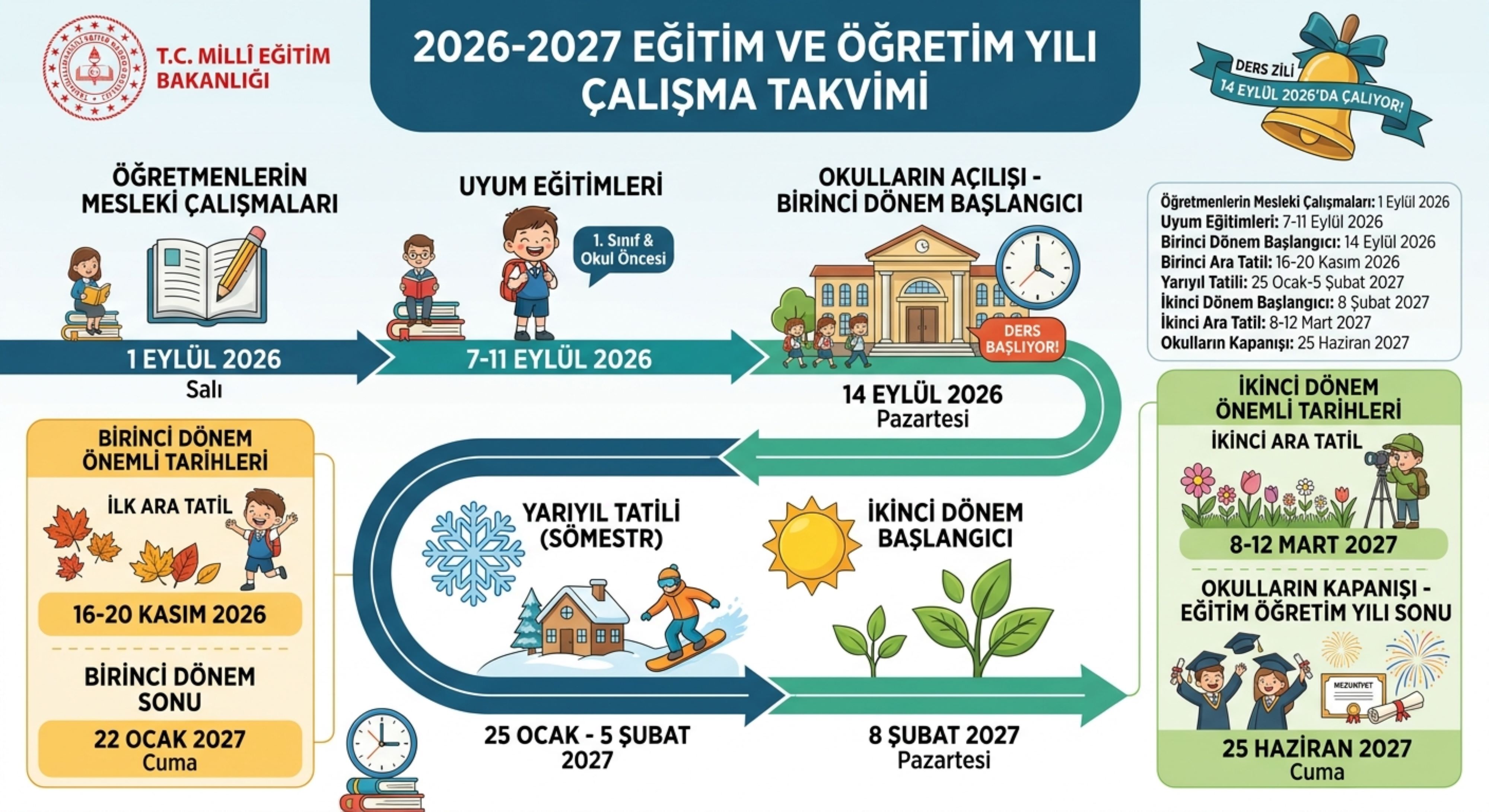 2026 2027 Eğitim Takvimi