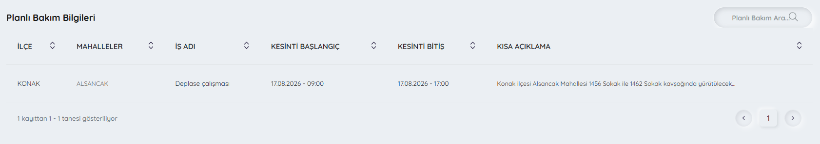 Konak için kritik uyarı! Sular belirli saatlerde akmayacak