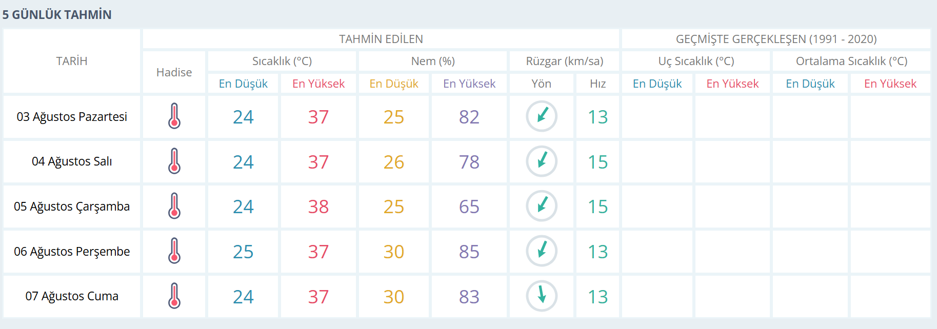 Manisa-12