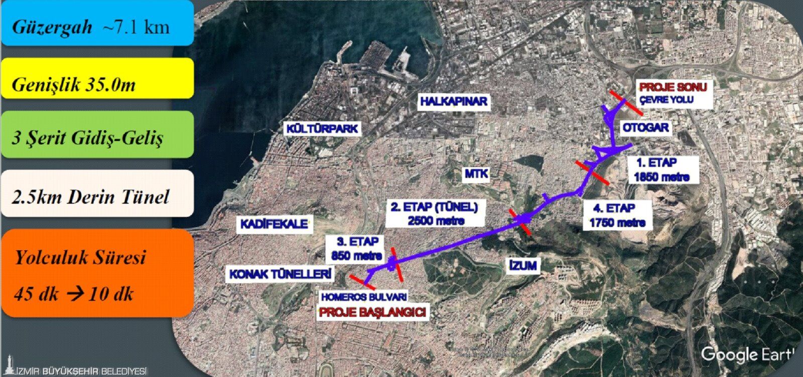 Onat Yol (5)