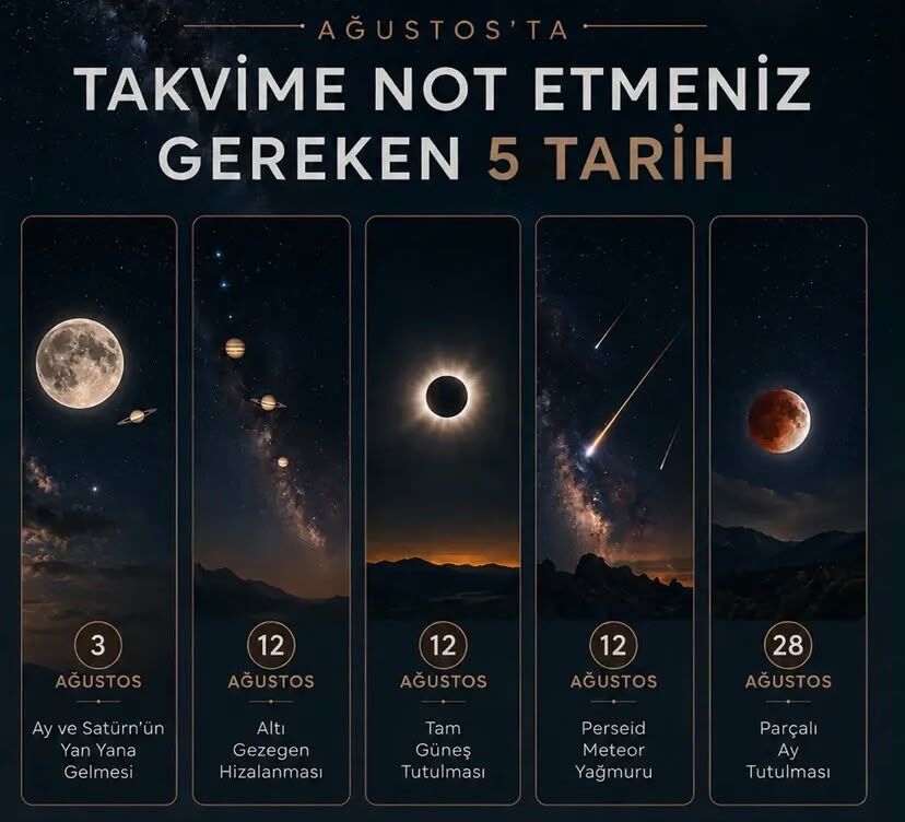 Gökyüzü meraklıları ve astronomi tutkunları için bu Ağustos ayı adeta bir görsel şölene dönüşüyor.