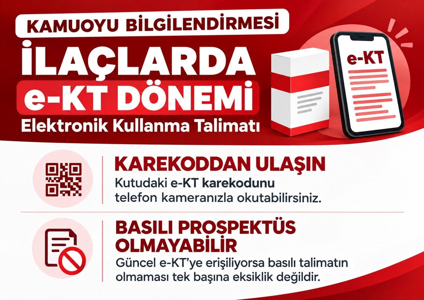 İlaç ambalajlarında basılı kullanma talimatının bulunmaması, elektronik kullanma talimatı (e-KT) uygulamasına geçiş kapsamında değerlendiriliyor.