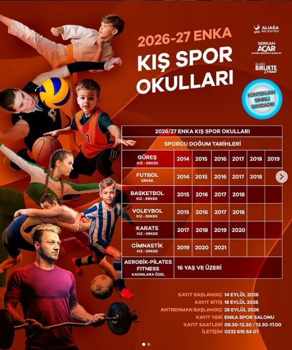 Aliağa Spor Ve Yaşam Merkezi’ (1)