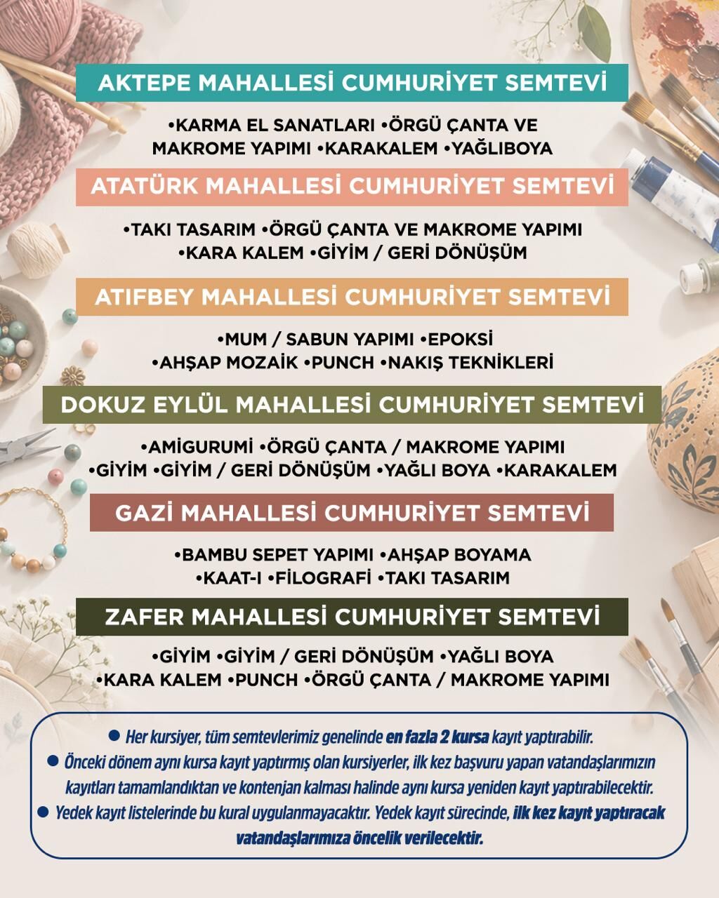Cumhuriyet Semtevleri’nde Kış Dönemi Kurs Kayıtları Başlıyor (2)