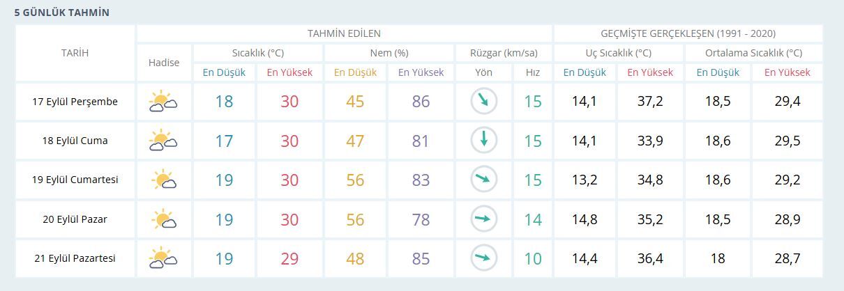Izmir-45