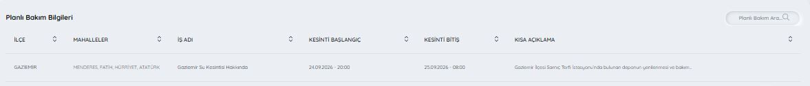 İzmir Gaziemir-1