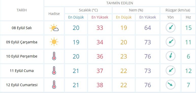 Manisa-16