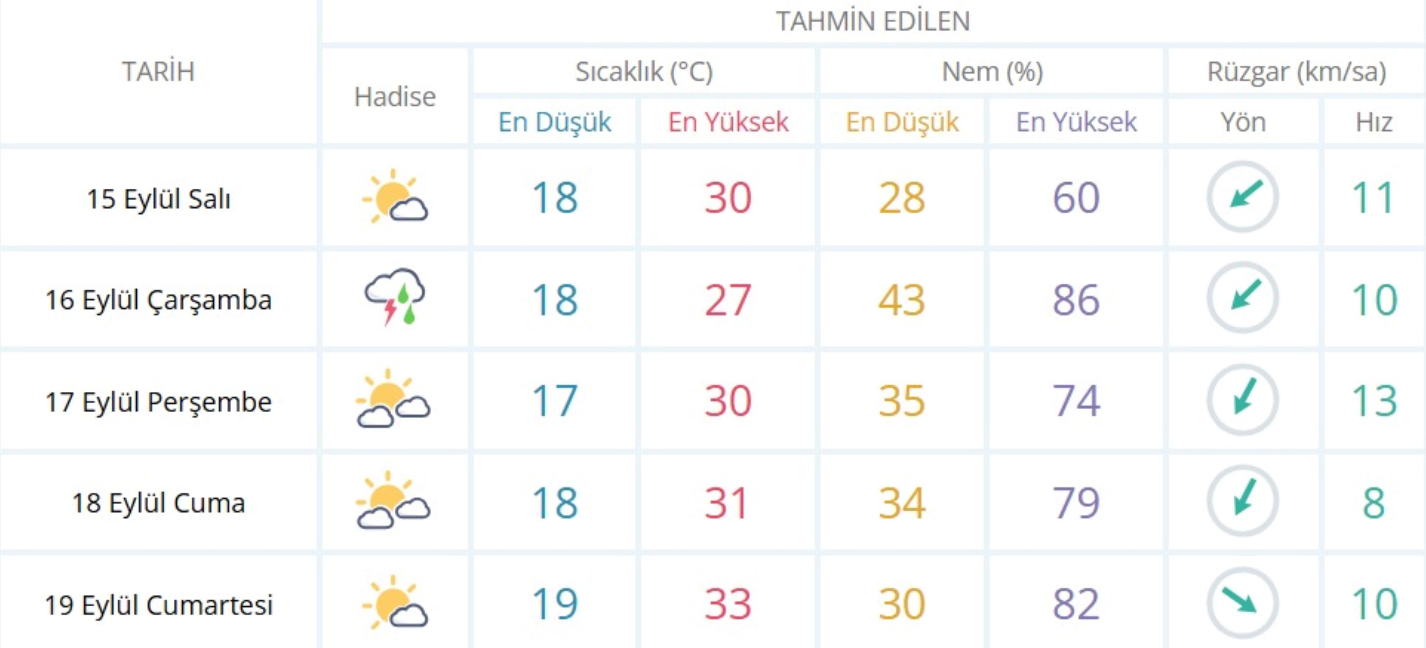 Manisa-20