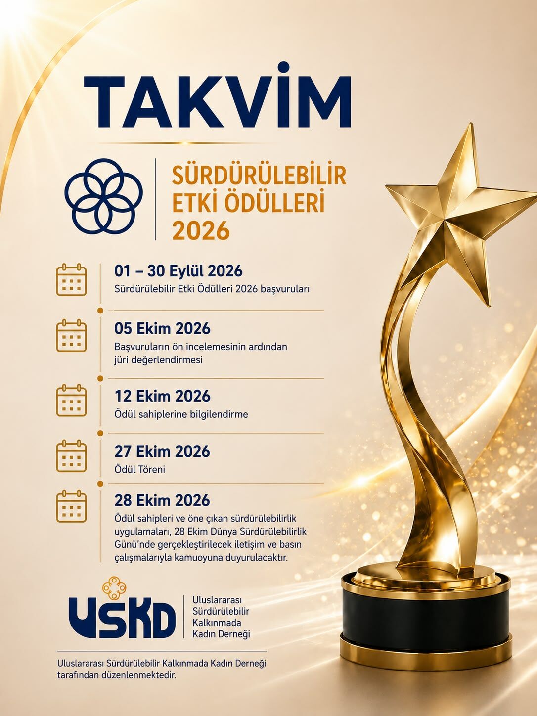 Uskd Etki̇ Ödülleri̇
