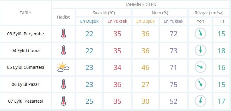 hava-43