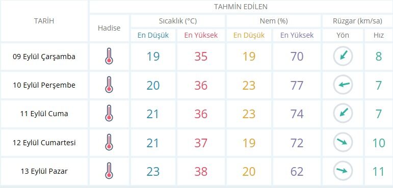 manisa-17