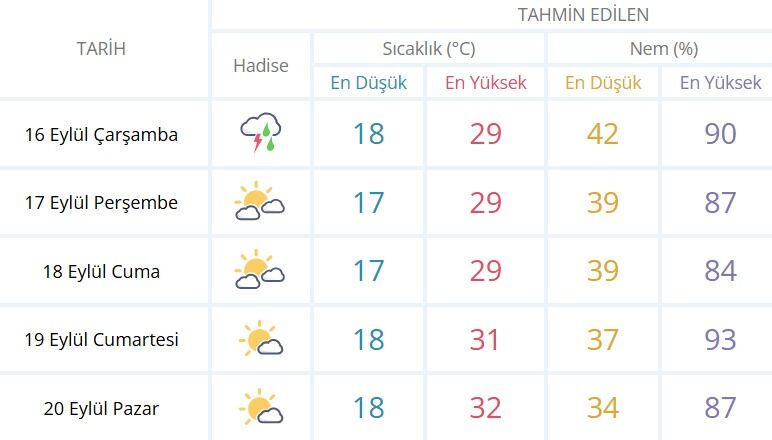 manisa-21