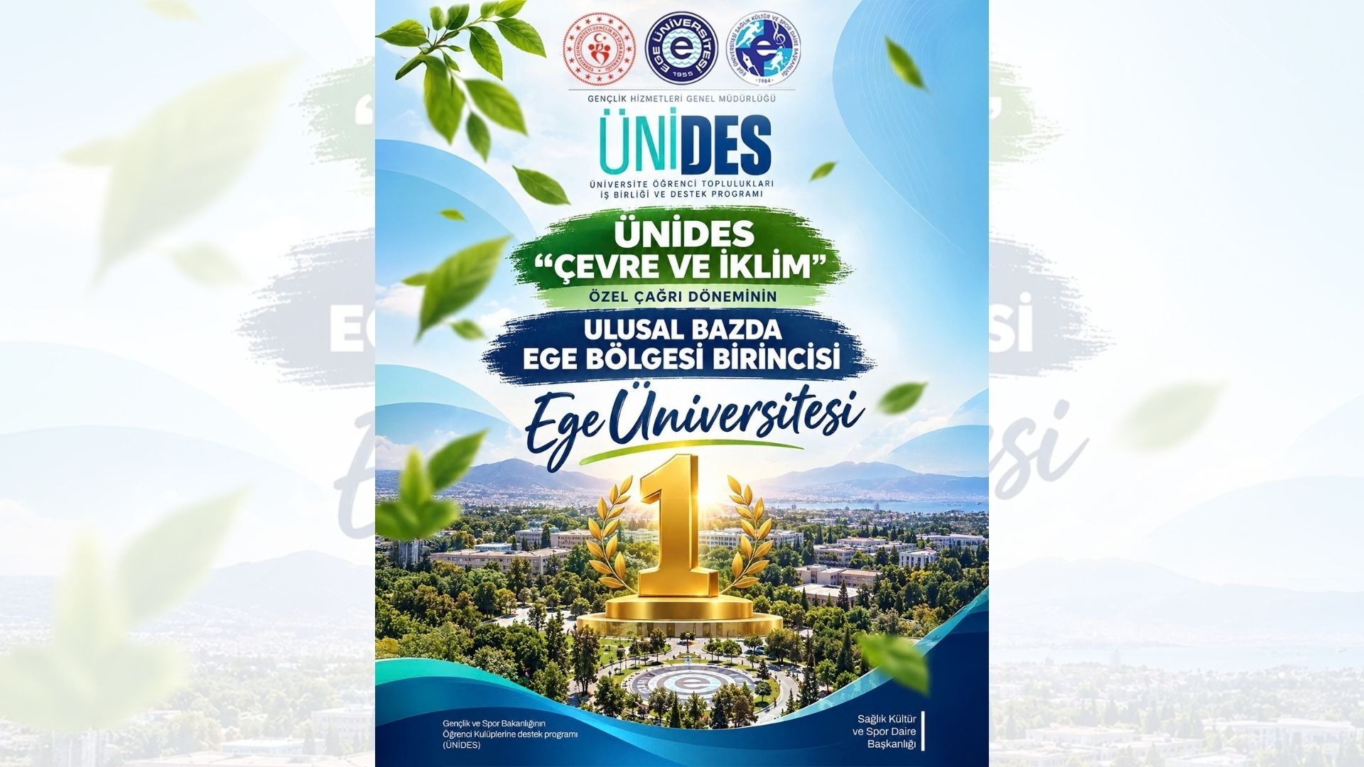 Ege Üniversitesi Üni̇des “Çevre Ve İklim” Çağrısında Ege Bölgesi Birincisi Oldu (1)