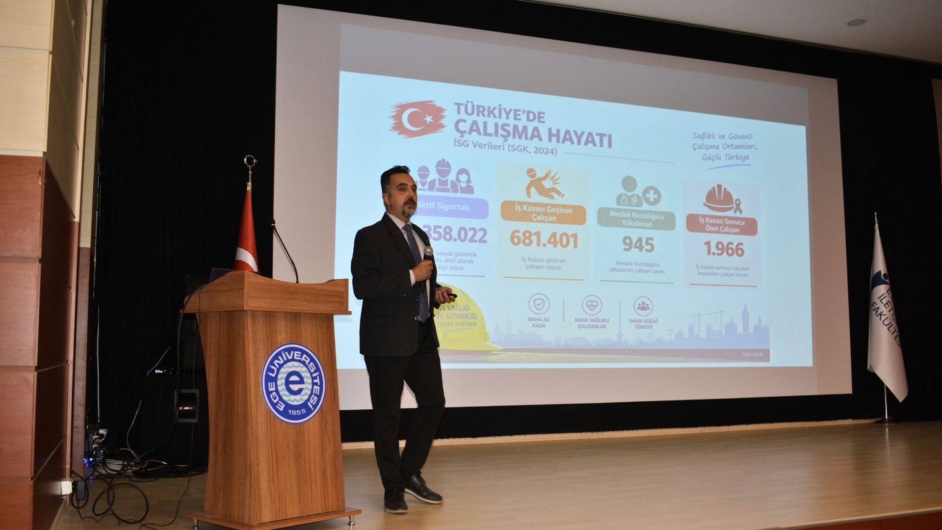 Ege Üniversitesinde Afet Farkındalığına Ve İş Güvenliğine Dikkat Çekildi (11)