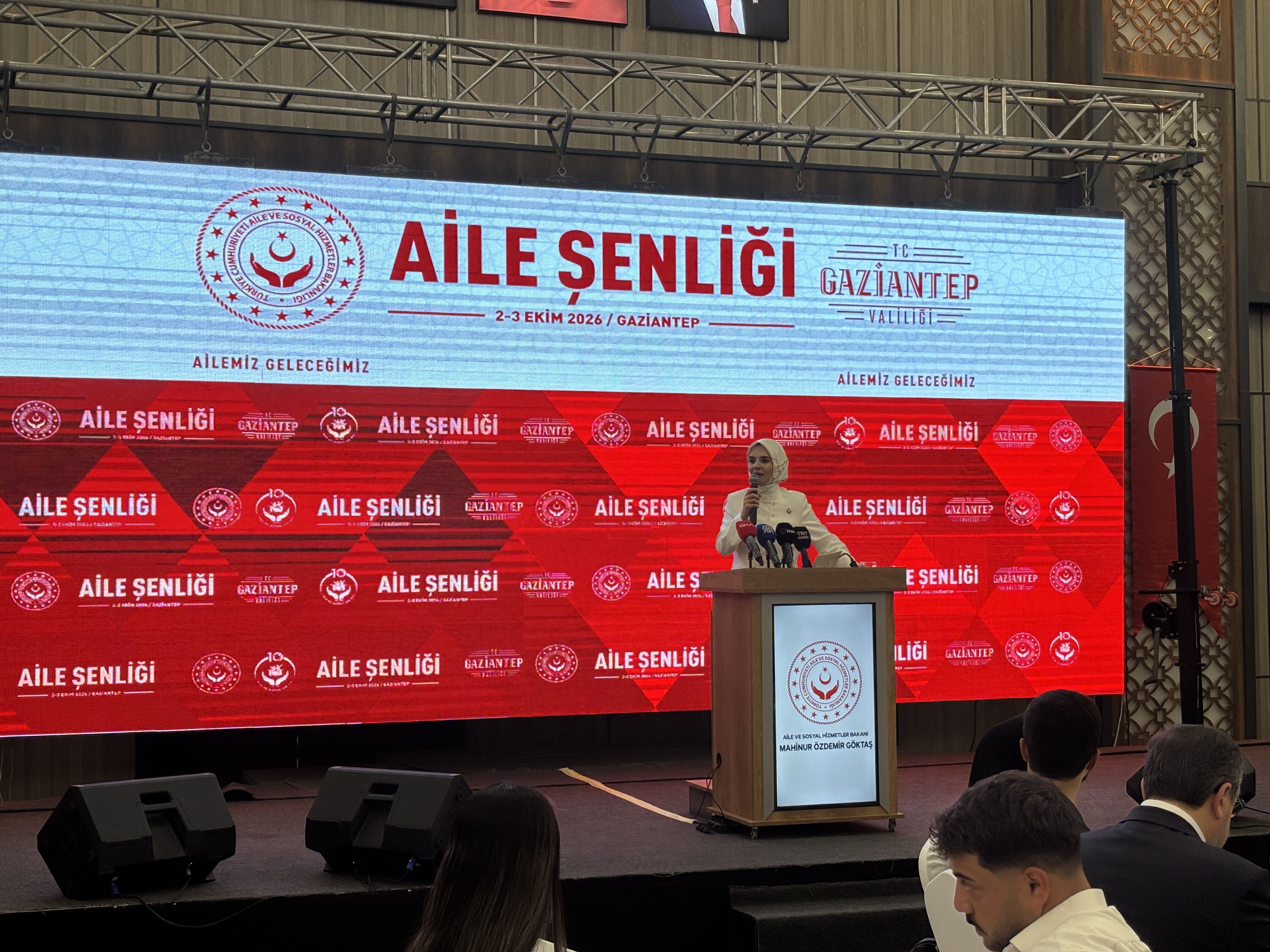 Göktaş Açıkladı Aile Ve Gençlik Fonu’ndan 261 Bin 854 Gence Destek