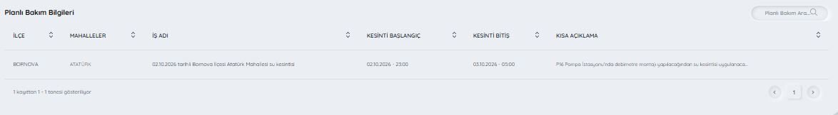 İ Z S U-17