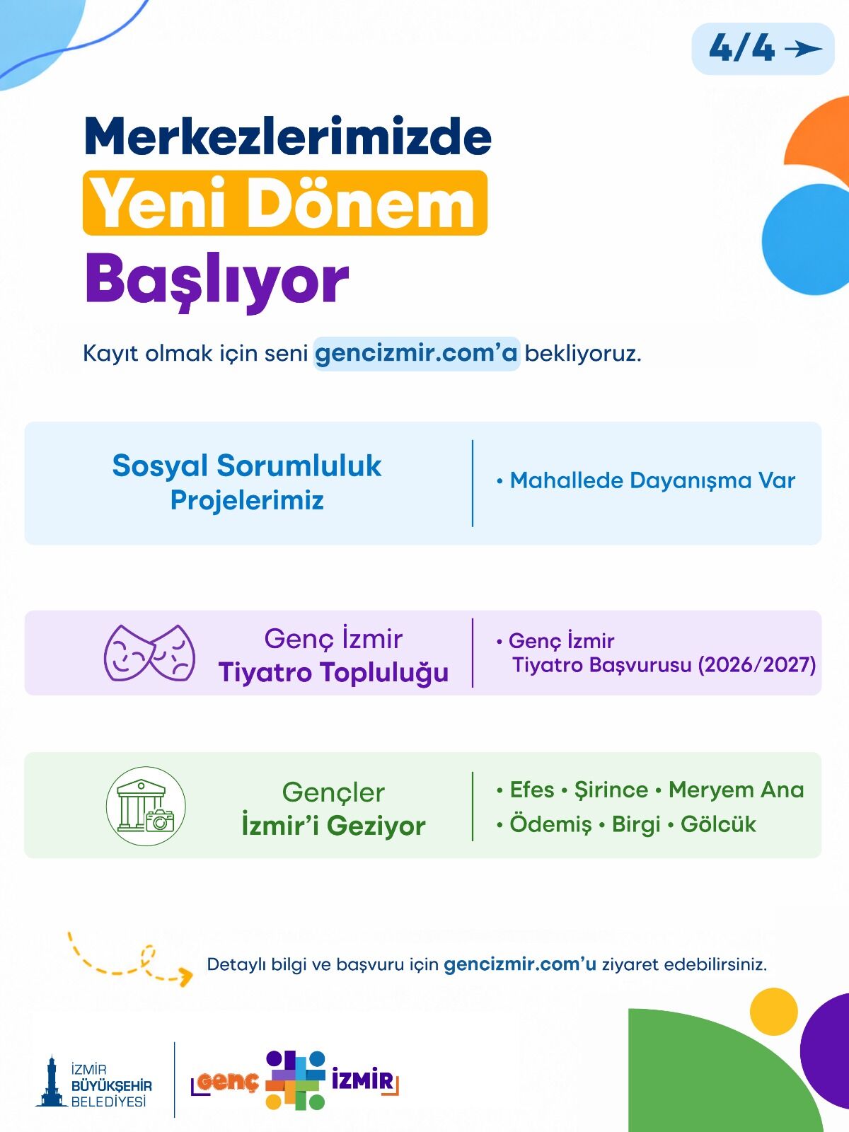 İzmir Büyükşehir Belediyesi’nin Genç İzmir (1)