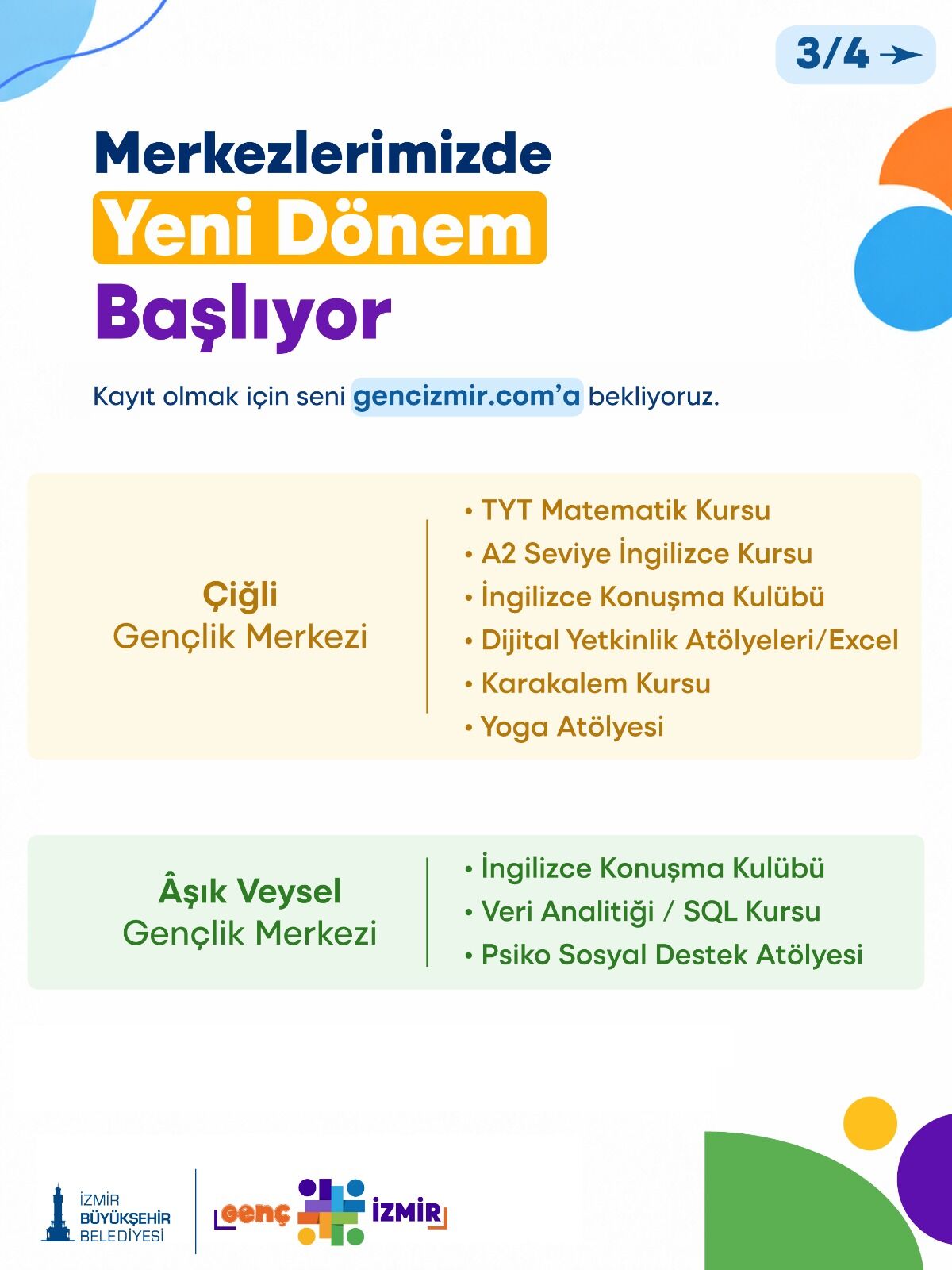 İzmir Büyükşehir Belediyesi’nin Genç İzmir (2)