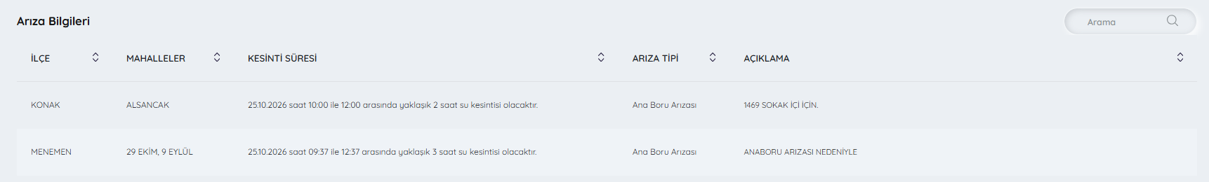İzsu Kesi̇nti̇-3